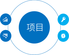 图标一