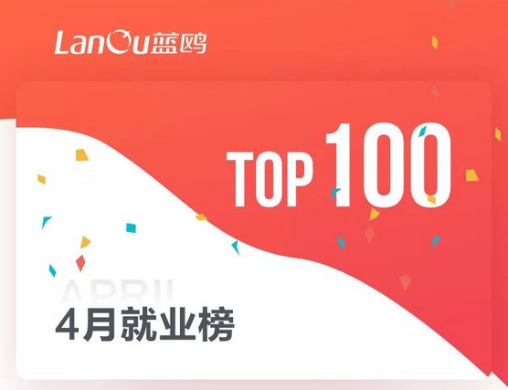 4月就业TOP100 放榜啦！！