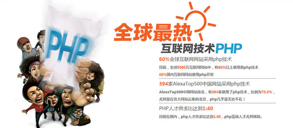 PHP培训