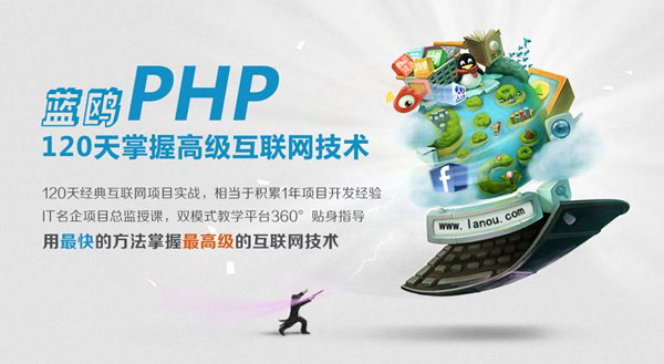 PHP培训