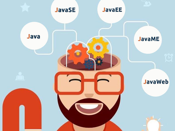 Java培训学校