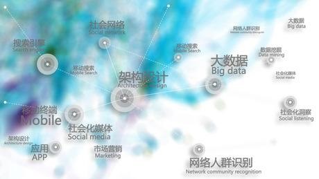 郑州大数据培训