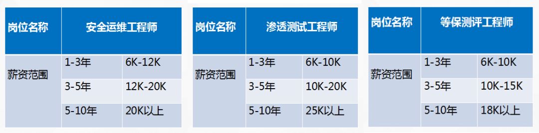 工资1.jpeg